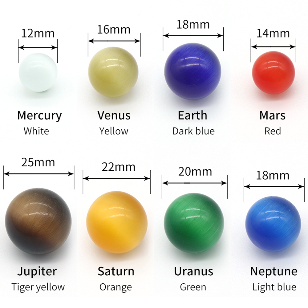 Communautés ètes du Système So - Solar System Model avis et prix
