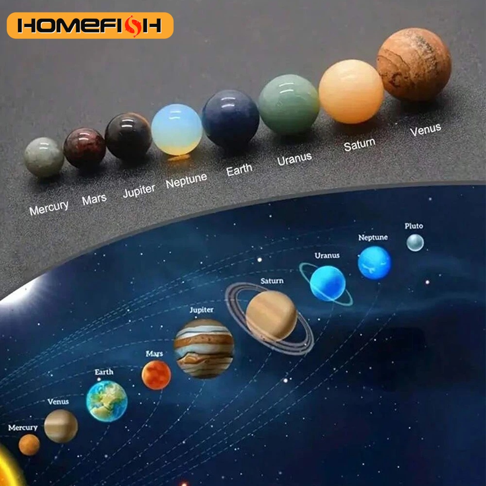 Ensemble de pierres précieuses - Solar System Model avis et prix