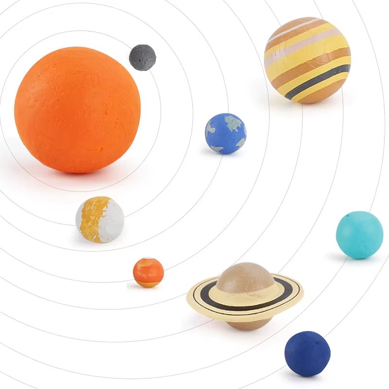 Simulation du système solaire, - Solar System Model avis et prix